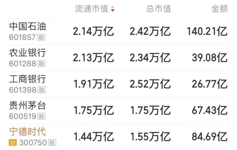 地缘风险持续发酵,农业板块强势突围;油气尾盘反弹,中国石油市值重回首位。 股票财经 地缘风险持续发酵,农业板块强势突围;油气尾盘反弹,中国石油市值重回首位。 股票财经 地缘风险持续发酵,农业板块强势突围;油气尾盘反弹,中国石油市值重回首位。 股票财经 地缘风险持续发酵,农业板块强势突围;油气尾盘反弹,中国石油市值重回首位。 股票财经 地缘风险持续发酵,农业板块强势突围;油气尾盘反弹,中国石油市值重回首位。 股票财经 地缘风险持续发酵,农业板块强势突围;油气尾盘反弹,中国石油市值重回首位。 股票财经