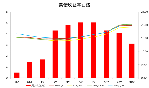 宏观数据温和波动,上海楼市政策优化,中东地缘风险显著上升。 股票财经 宏观数据温和波动,上海楼市政策优化,中东地缘风险显著上升。 股票财经 宏观数据温和波动,上海楼市政策优化,中东地缘风险显著上升。 股票财经 宏观数据温和波动,上海楼市政策优化,中东地缘风险显著上升。 股票财经 宏观数据温和波动,上海楼市政策优化,中东地缘风险显著上升。 股票财经 宏观数据温和波动,上海楼市政策优化,中东地缘风险显著上升。 股票财经 宏观数据温和波动,上海楼市政策优化,中东地缘风险显著上升。 股票财经 宏观数据温和波动,上海楼市政策优化,中东地缘风险显著上升。 股票财经