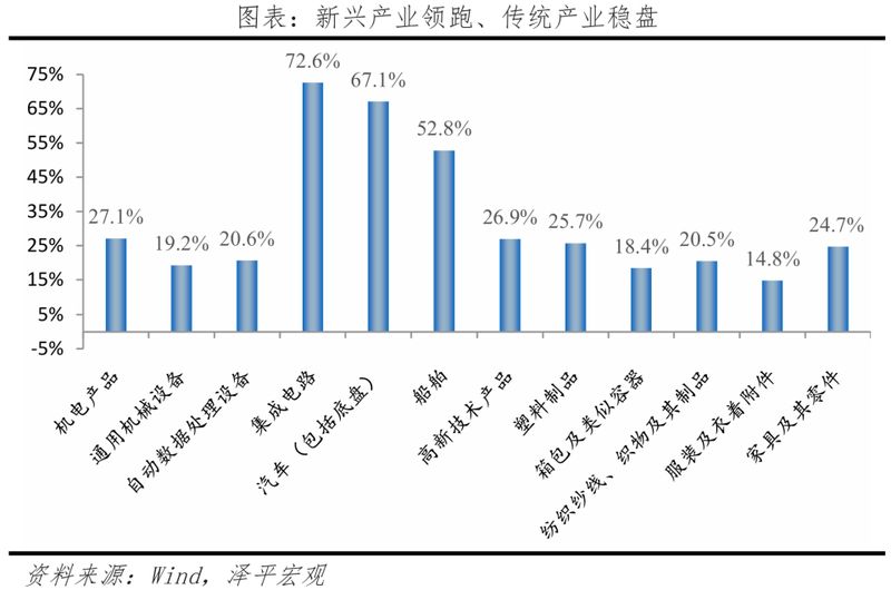 外贸开局亮眼,出口强劲增长;贸易伙伴多元布局,朋友圈持续扩容。 股票财经 外贸开局亮眼,出口强劲增长;贸易伙伴多元布局,朋友圈持续扩容。 股票财经 外贸开局亮眼,出口强劲增长;贸易伙伴多元布局,朋友圈持续扩容。 股票财经 外贸开局亮眼,出口强劲增长;贸易伙伴多元布局,朋友圈持续扩容。 股票财经 外贸开局亮眼,出口强劲增长;贸易伙伴多元布局,朋友圈持续扩容。 股票财经 外贸开局亮眼,出口强劲增长;贸易伙伴多元布局,朋友圈持续扩容。 股票财经 外贸开局亮眼,出口强劲增长;贸易伙伴多元布局,朋友圈持续扩容。 股票财经 外贸开局亮眼,出口强劲增长;贸易伙伴多元布局,朋友圈持续扩容。 股票财经 外贸开局亮眼,出口强劲增长;贸易伙伴多元布局,朋友圈持续扩容。 股票财经 外贸开局亮眼,出口强劲增长;贸易伙伴多元布局,朋友圈持续扩容。 股票财经 外贸开局亮眼,出口强劲增长;贸易伙伴多元布局,朋友圈持续扩容。 股票财经 外贸开局亮眼,出口强劲增长;贸易伙伴多元布局,朋友圈持续扩容。 股票财经 外贸开局亮眼,出口强劲增长;贸易伙伴多元布局,朋友圈持续扩容。 股票财经