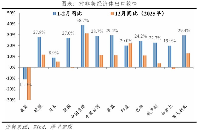 外贸开局亮眼,出口强劲增长;贸易伙伴多元布局,朋友圈持续扩容。 股票财经 外贸开局亮眼,出口强劲增长;贸易伙伴多元布局,朋友圈持续扩容。 股票财经 外贸开局亮眼,出口强劲增长;贸易伙伴多元布局,朋友圈持续扩容。 股票财经 外贸开局亮眼,出口强劲增长;贸易伙伴多元布局,朋友圈持续扩容。 股票财经 外贸开局亮眼,出口强劲增长;贸易伙伴多元布局,朋友圈持续扩容。 股票财经 外贸开局亮眼,出口强劲增长;贸易伙伴多元布局,朋友圈持续扩容。 股票财经 外贸开局亮眼,出口强劲增长;贸易伙伴多元布局,朋友圈持续扩容。 股票财经 外贸开局亮眼,出口强劲增长;贸易伙伴多元布局,朋友圈持续扩容。 股票财经 外贸开局亮眼,出口强劲增长;贸易伙伴多元布局,朋友圈持续扩容。 股票财经 外贸开局亮眼,出口强劲增长;贸易伙伴多元布局,朋友圈持续扩容。 股票财经 外贸开局亮眼,出口强劲增长;贸易伙伴多元布局,朋友圈持续扩容。 股票财经 外贸开局亮眼,出口强劲增长;贸易伙伴多元布局,朋友圈持续扩容。 股票财经 外贸开局亮眼,出口强劲增长;贸易伙伴多元布局,朋友圈持续扩容。 股票财经
