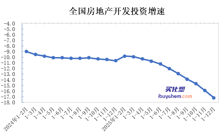  房地产低迷期，工业涂装崛起；北新嘉宝莉携手比亚迪南宁基地。 IT技术 房地产低迷期，工业涂装崛起；北新嘉宝莉携手比亚迪南宁基地。 IT技术 房地产低迷期，工业涂装崛起；北新嘉宝莉携手比亚迪南宁基地。 IT技术 房地产低迷期，工业涂装崛起；北新嘉宝莉携手比亚迪南宁基地。 IT技术
