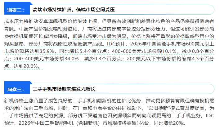 涨价潮来临;消费基建崛起,二手电商正迎来结构性机遇。 IT技术 涨价潮来临;消费基建崛起,二手电商正迎来结构性机遇。 IT技术 涨价潮来临;消费基建崛起,二手电商正迎来结构性机遇。 IT技术 涨价潮来临;消费基建崛起,二手电商正迎来结构性机遇。 IT技术 涨价潮来临;消费基建崛起,二手电商正迎来结构性机遇。 IT技术 涨价潮来临;消费基建崛起,二手电商正迎来结构性机遇。 IT技术 涨价潮来临;消费基建崛起,二手电商正迎来结构性机遇。 IT技术 涨价潮来临;消费基建崛起,二手电商正迎来结构性机遇。 IT技术 涨价潮来临;消费基建崛起,二手电商正迎来结构性机遇。 IT技术 涨价潮来临;消费基建崛起,二手电商正迎来结构性机遇。 IT技术