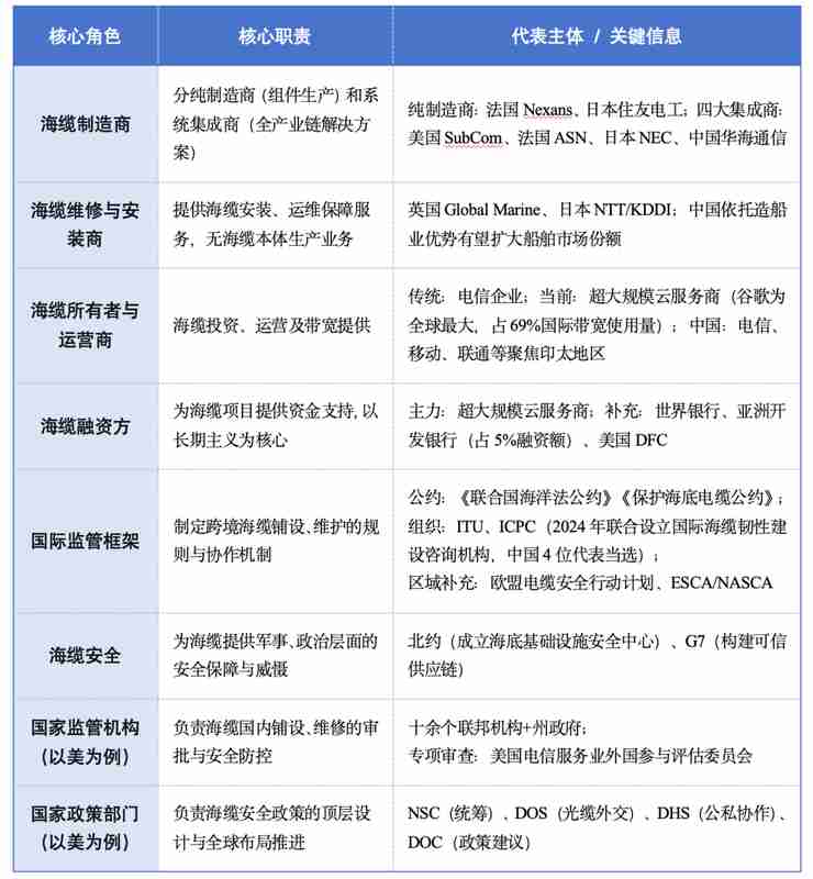  中东海底关键路由突然受阻；全球人工智能进程面临新挑战；中国数字安全意识由此显著提升。 IT技术 中东海底关键路由突然受阻；全球人工智能进程面临新挑战；中国数字安全意识由此显著提升。 IT技术 中东海底关键路由突然受阻；全球人工智能进程面临新挑战；中国数字安全意识由此显著提升。 IT技术 中东海底关键路由突然受阻；全球人工智能进程面临新挑战；中国数字安全意识由此显著提升。 IT技术 中东海底关键路由突然受阻；全球人工智能进程面临新挑战；中国数字安全意识由此显著提升。 IT技术 中东海底关键路由突然受阻；全球人工智能进程面临新挑战；中国数字安全意识由此显著提升。 IT技术 中东海底关键路由突然受阻；全球人工智能进程面临新挑战；中国数字安全意识由此显著提升。 IT技术 中东海底关键路由突然受阻；全球人工智能进程面临新挑战；中国数字安全意识由此显著提升。 IT技术 中东海底关键路由突然受阻；全球人工智能进程面临新挑战；中国数字安全意识由此显著提升。 IT技术 中东海底关键路由突然受阻；全球人工智能进程面临新挑战；中国数字安全意识由此显著提升。 IT技术 中东海底关键路由突然受阻；全球人工智能进程面临新挑战；中国数字安全意识由此显著提升。 IT技术 中东海底关键路由突然受阻；全球人工智能进程面临新挑战；中国数字安全意识由此显著提升。 IT技术
