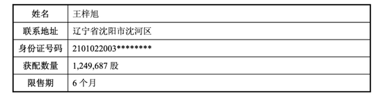  00后投资者王梓旭现身宏和科技定增名单；年轻身影引关注。 股票财经 00后投资者王梓旭现身宏和科技定增名单；年轻身影引关注。 股票财经 00后投资者王梓旭现身宏和科技定增名单；年轻身影引关注。 股票财经 00后投资者王梓旭现身宏和科技定增名单；年轻身影引关注。 股票财经 00后投资者王梓旭现身宏和科技定增名单；年轻身影引关注。 股票财经 00后投资者王梓旭现身宏和科技定增名单；年轻身影引关注。 股票财经 00后投资者王梓旭现身宏和科技定增名单；年轻身影引关注。 股票财经 00后投资者王梓旭现身宏和科技定增名单；年轻身影引关注。 股票财经 00后投资者王梓旭现身宏和科技定增名单；年轻身影引关注。 股票财经 00后投资者王梓旭现身宏和科技定增名单；年轻身影引关注。 股票财经