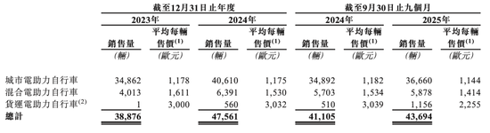 在不确定性中寻找确定性:企业冲刺上市的心智重构历程。 情感心理 在不确定性中寻找确定性:企业冲刺上市的心智重构历程。 情感心理