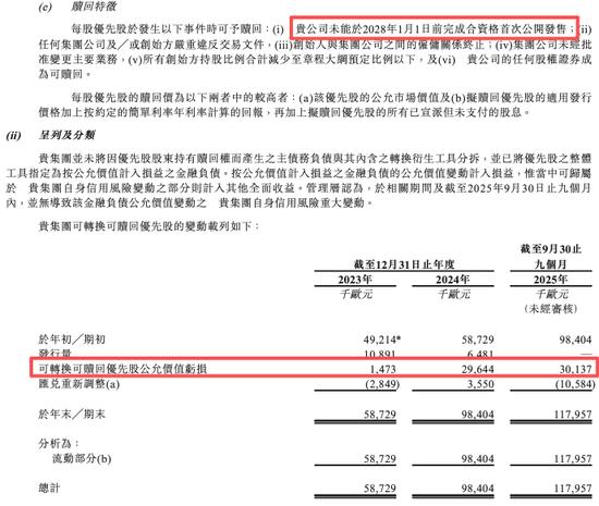 在不确定性中寻找确定性:企业冲刺上市的心智重构历程。 情感心理 在不确定性中寻找确定性:企业冲刺上市的心智重构历程。 情感心理