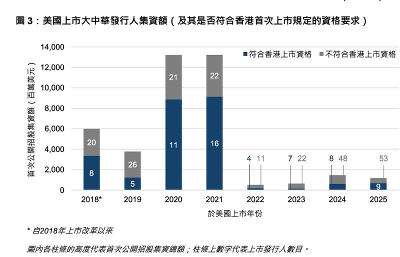  上市机制重塑：资本流动效率的深层突围 股票财经 上市机制重塑：资本流动效率的深层突围 股票财经 上市机制重塑：资本流动效率的深层突围 股票财经 上市机制重塑：资本流动效率的深层突围 股票财经 上市机制重塑：资本流动效率的深层突围 股票财经 上市机制重塑：资本流动效率的深层突围 股票财经 上市机制重塑：资本流动效率的深层突围 股票财经 上市机制重塑：资本流动效率的深层突围 股票财经