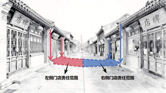  责任划定工具揭秘：精准锁定门前三包边界，提升城市管理效能 新闻 责任划定工具揭秘：精准锁定门前三包边界，提升城市管理效能 新闻 责任划定工具揭秘：精准锁定门前三包边界，提升城市管理效能 新闻 责任划定工具揭秘：精准锁定门前三包边界，提升城市管理效能 新闻 责任划定工具揭秘：精准锁定门前三包边界，提升城市管理效能 新闻 责任划定工具揭秘：精准锁定门前三包边界，提升城市管理效能 新闻
