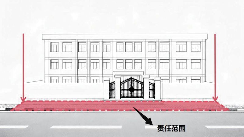 责任划定工具揭秘：精准锁定门前三包边界，提升城市管理效能