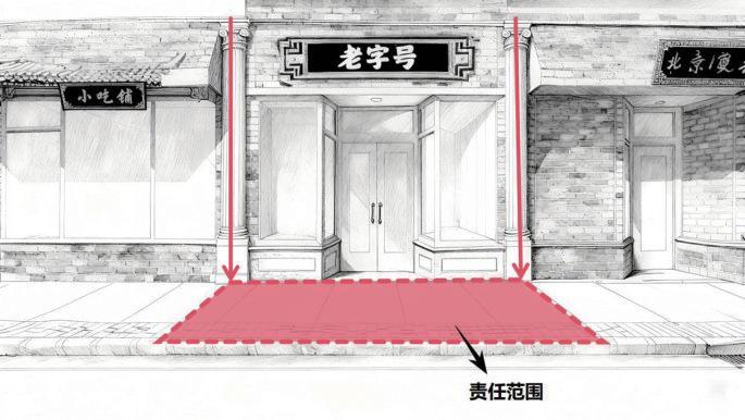  责任划定工具揭秘：精准锁定门前三包边界，提升城市管理效能 新闻 责任划定工具揭秘：精准锁定门前三包边界，提升城市管理效能 新闻 责任划定工具揭秘：精准锁定门前三包边界，提升城市管理效能 新闻 责任划定工具揭秘：精准锁定门前三包边界，提升城市管理效能 新闻 责任划定工具揭秘：精准锁定门前三包边界，提升城市管理效能 新闻 责任划定工具揭秘：精准锁定门前三包边界，提升城市管理效能 新闻