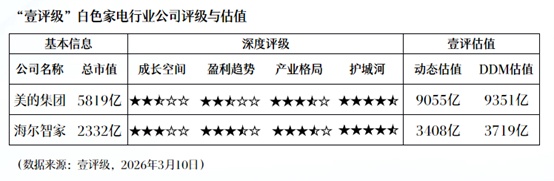 净利润翻倍背后的增长密码:2025年报数据深度拆解 股票财经 净利润翻倍背后的增长密码:2025年报数据深度拆解 股票财经 净利润翻倍背后的增长密码:2025年报数据深度拆解 股票财经 净利润翻倍背后的增长密码:2025年报数据深度拆解 股票财经 净利润翻倍背后的增长密码:2025年报数据深度拆解 股票财经 净利润翻倍背后的增长密码:2025年报数据深度拆解 股票财经