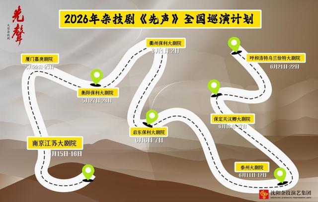 技术破壁与艺术重构:《先声》如何以杂技语汇书写抗战史诗 文化旅游 技术破壁与艺术重构:《先声》如何以杂技语汇书写抗战史诗 文化旅游