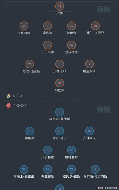 【战术透视】西甲第31轮:皇马克星阴影下的战略抉择与巴萨的冠军天平 体育新闻 【战术透视】西甲第31轮:皇马克星阴影下的战略抉择与巴萨的冠军天平 体育新闻 【战术透视】西甲第31轮:皇马克星阴影下的战略抉择与巴萨的冠军天平 体育新闻 【战术透视】西甲第31轮:皇马克星阴影下的战略抉择与巴萨的冠军天平 体育新闻