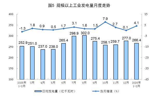 千帆星座·技术深挖:解码上海卫星互联网战略布局与商用路径 IT技术