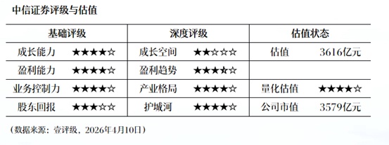  美思德2025年报深度拆解：净利润承压背后的现金流逆转密码 股票财经 美思德2025年报深度拆解：净利润承压背后的现金流逆转密码 股票财经 美思德2025年报深度拆解：净利润承压背后的现金流逆转密码 股票财经