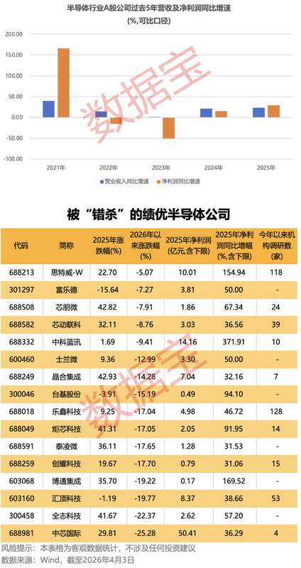  美思德2025年报深度拆解：净利润承压背后的现金流逆转密码 股票财经 美思德2025年报深度拆解：净利润承压背后的现金流逆转密码 股票财经 美思德2025年报深度拆解：净利润承压背后的现金流逆转密码 股票财经