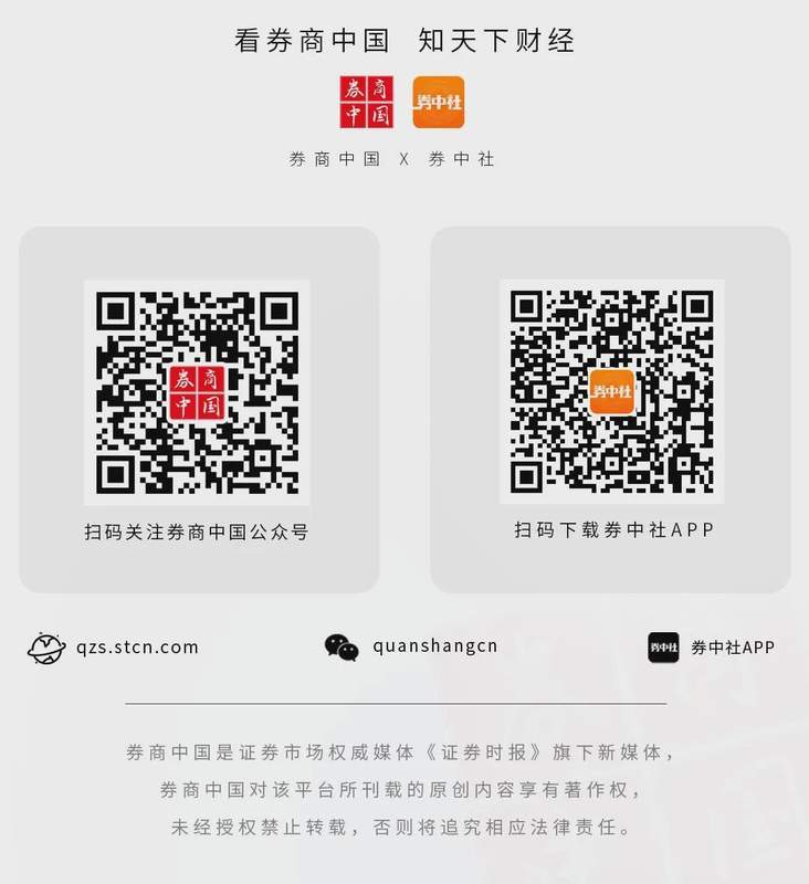 【深度拆解】兰州银行股权拍卖:第三大股东清仓出局的台前幕后 股票财经 【深度拆解】兰州银行股权拍卖:第三大股东清仓出局的台前幕后 股票财经 【深度拆解】兰州银行股权拍卖:第三大股东清仓出局的台前幕后 股票财经